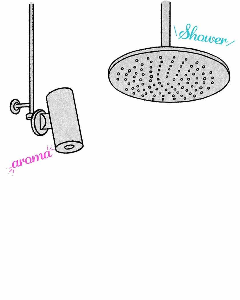香りをまとう休憩タイム