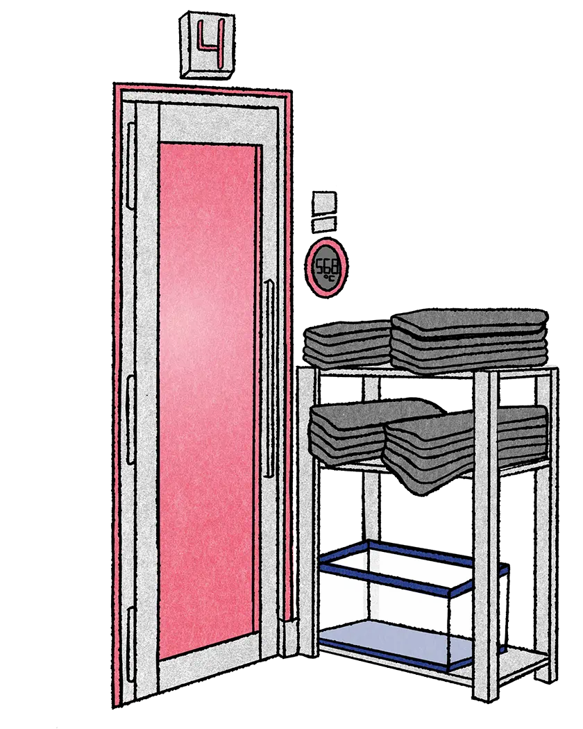 サウナマットはマナーの証